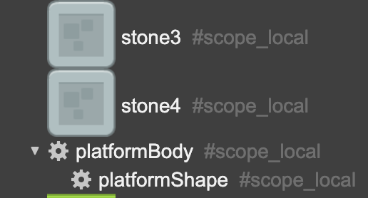 Body in outline view